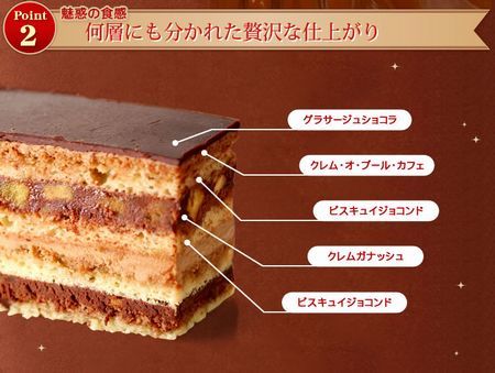 このチョコレートケーキは バレンタイン本命用ですね バレンタインのチョコを探す